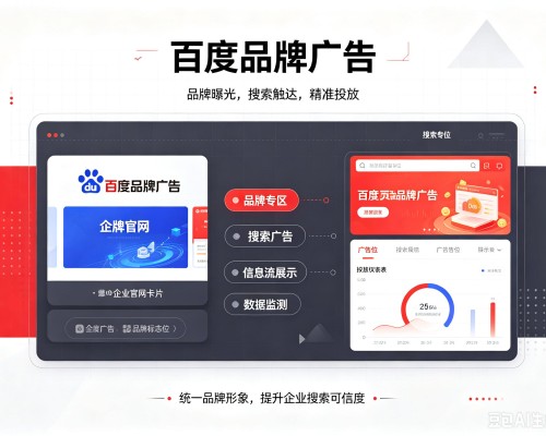 监利百度品牌广告